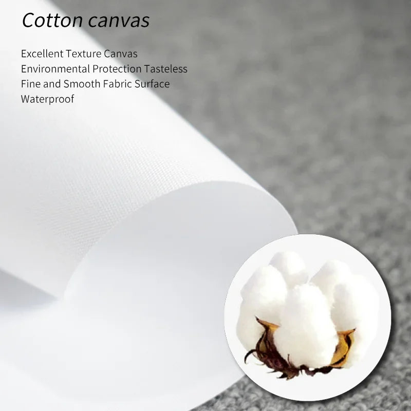 Tranh Canvas Retro Chủ Đề Bếp