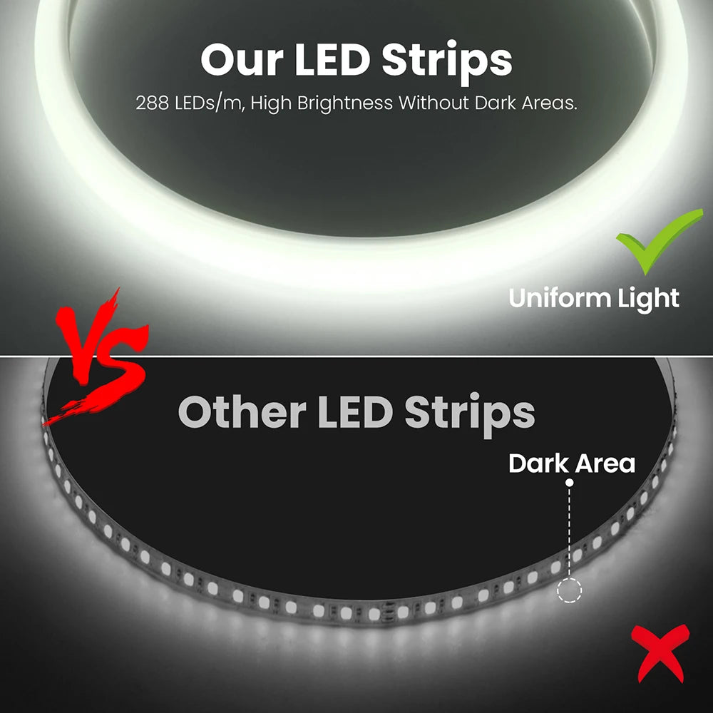 Đèn LED COB Neon Dây Linh Hoạt