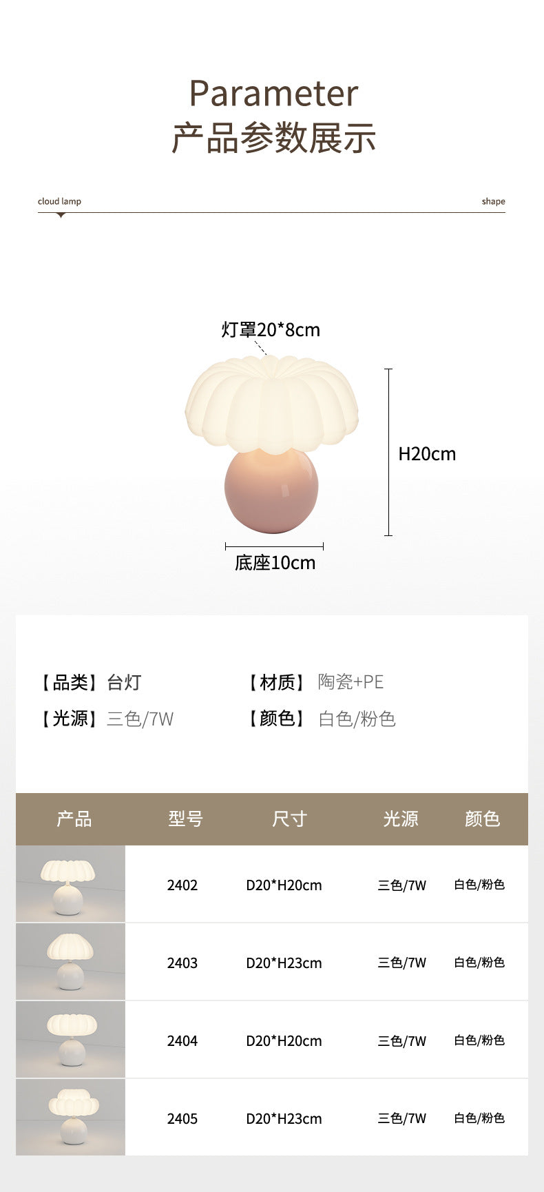 Đèn Ngủ Đầu Giường Hình Nấm