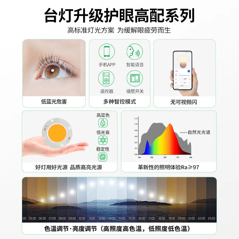 Đèn Ngủ Đầu Giường Hình Nấm
