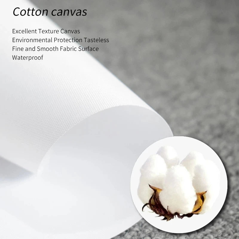 Tranh Canvas Retro Chủ Đề Bếp
